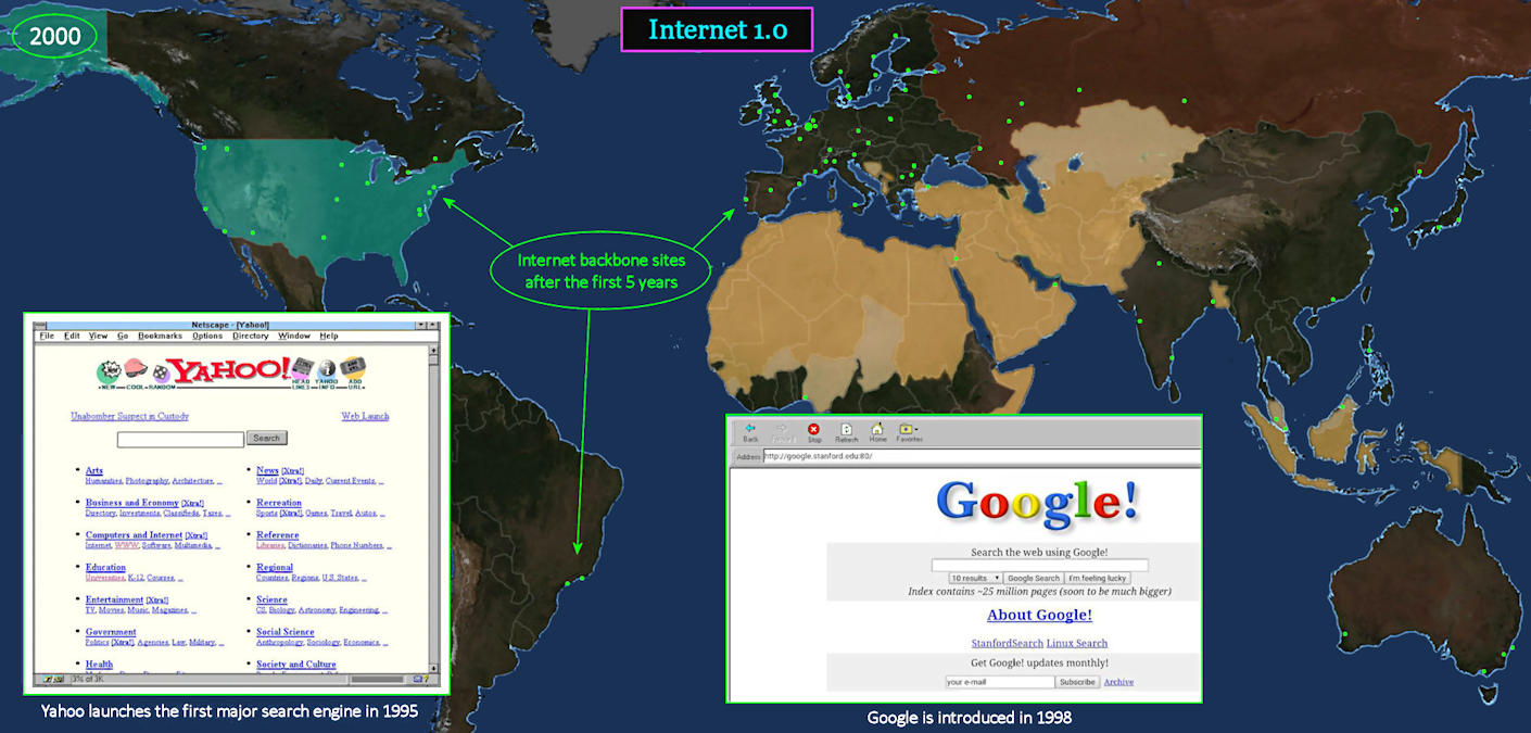 Internet, Yahoo, Google, 1995 map